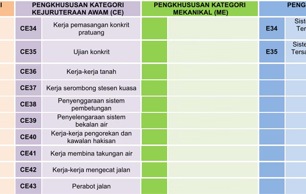 Dokumen 6